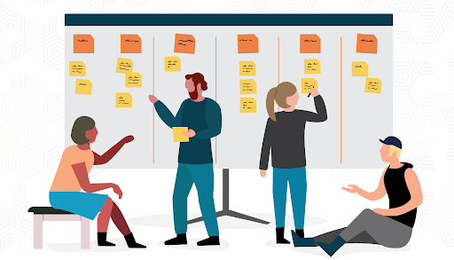 Use Kanban For Faster And Better Backlog Refinement